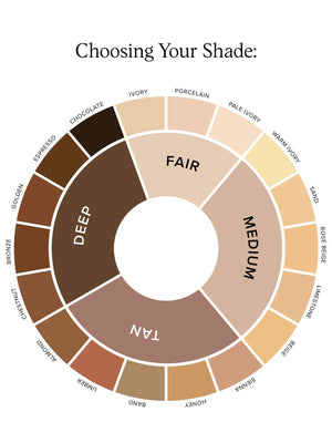 Luminous Eye Corrector® SPF 41 - Fair